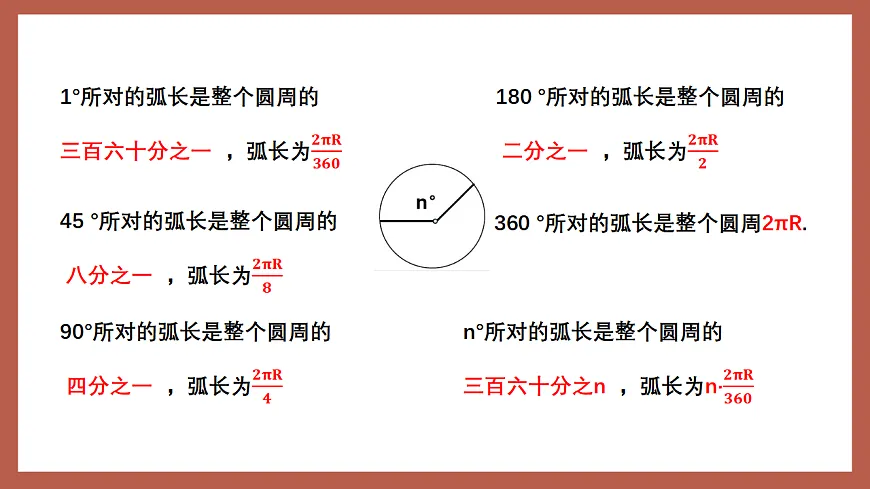 湘教版数学九年级下册2.6《弧长与扇形面积(1)》(同步课件)第5页