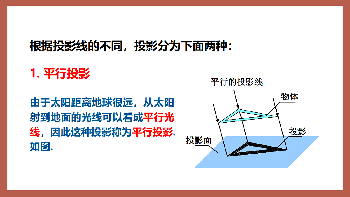 湘教版数学九年级下册3.1《投影》(同步课件)第6页
