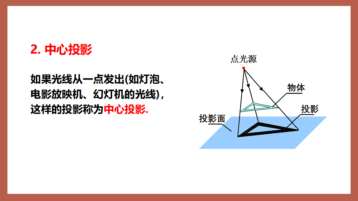 湘教版数学九年级下册3.1《投影》(同步课件)第8页