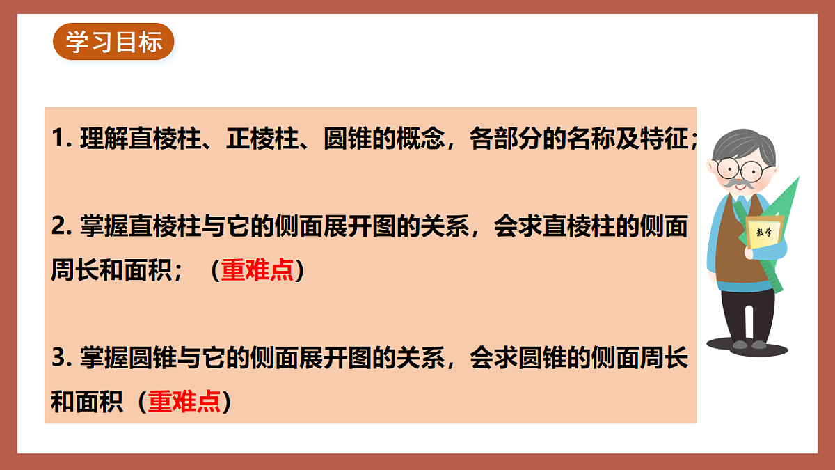 湘教版数学九年级下册3.2《直棱柱、圆锥的侧面展开图》(同步课件)第2页