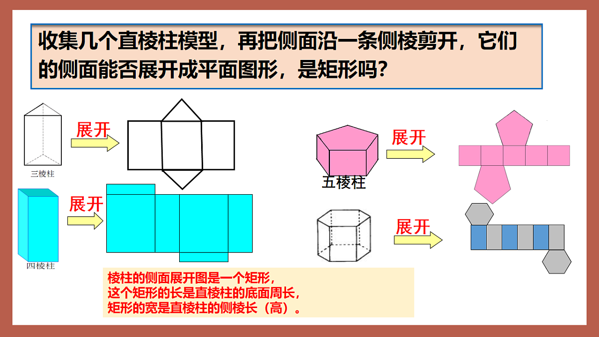 湘教版数学九年级下册3.2《直棱柱、圆锥的侧面展开图》(同步课件)第6页