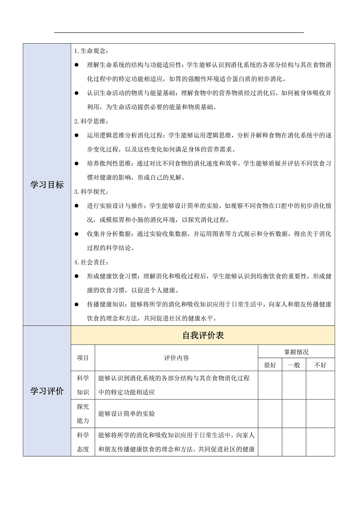 人教版(新课标)生物七下 4.2.2《消化和吸收》教案第2页