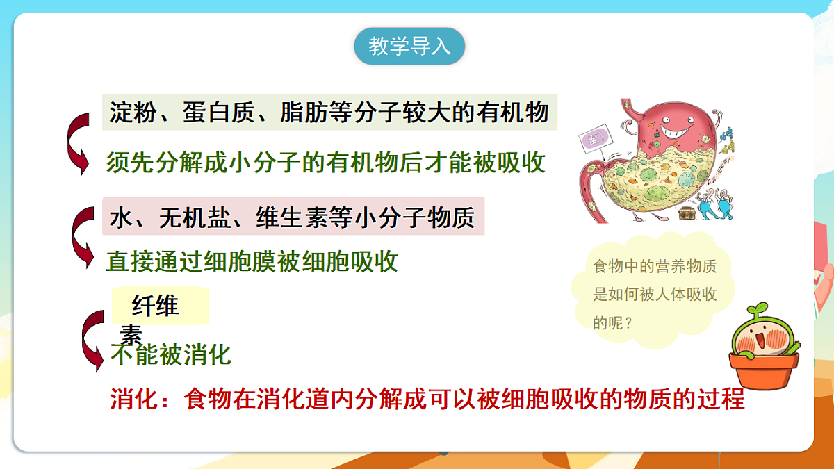 人教版(新课标)生物七下 4.2.2《消化和吸收》课件第5页