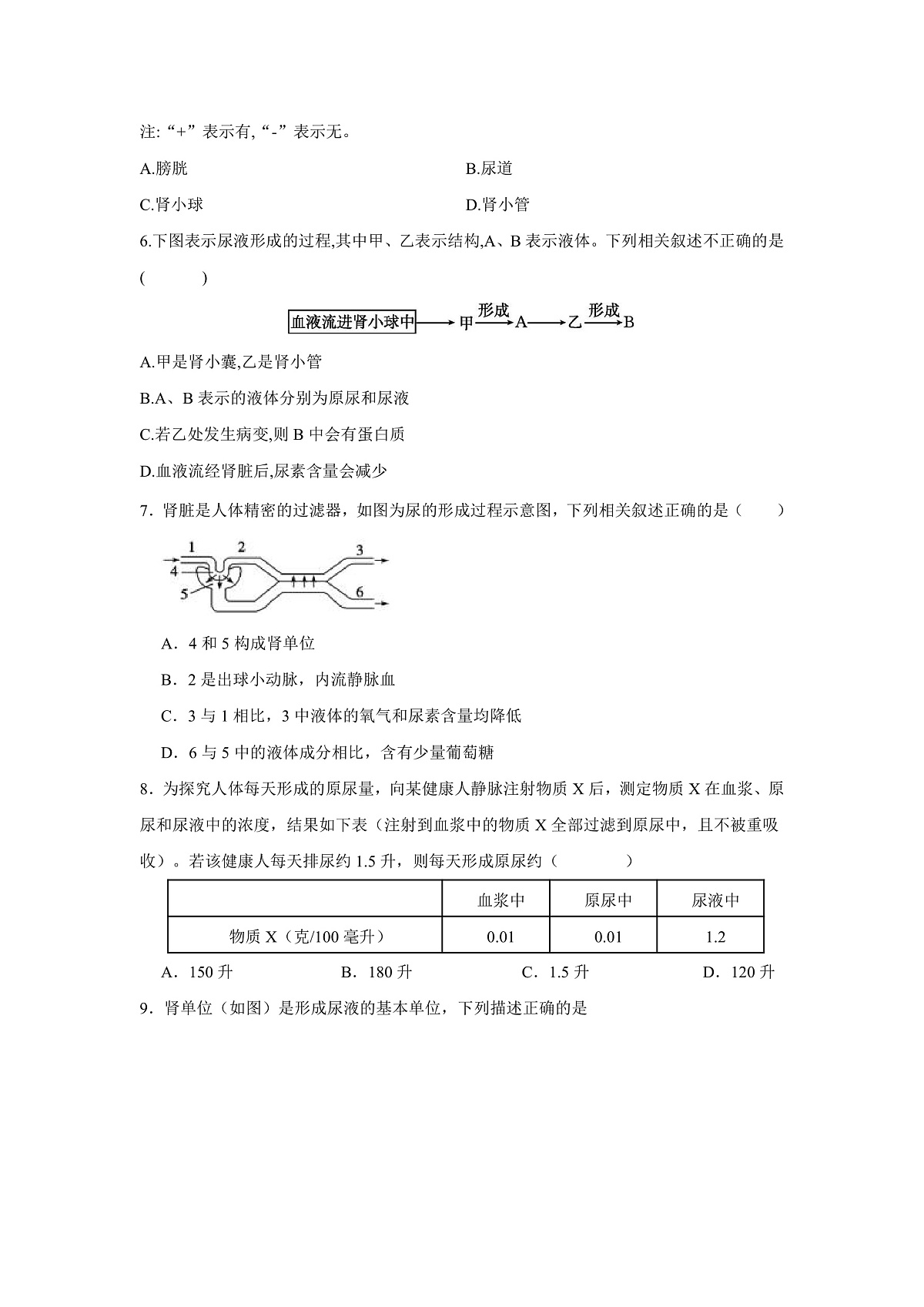 人教版(新课标)生物七下 4.5《人体内废物的排出》分层练习第2页