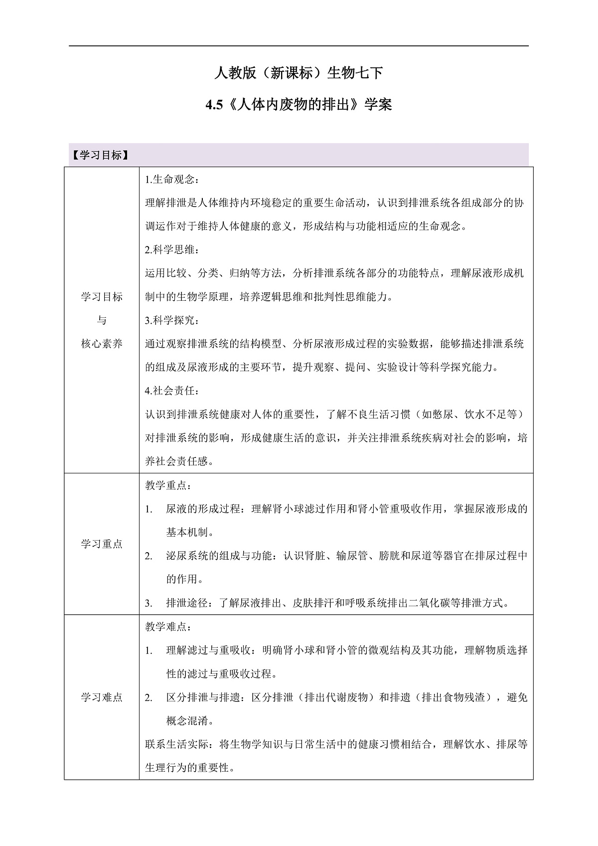 人教版(新课标)生物七下 4.5《人体内废物的排出》学案第1页