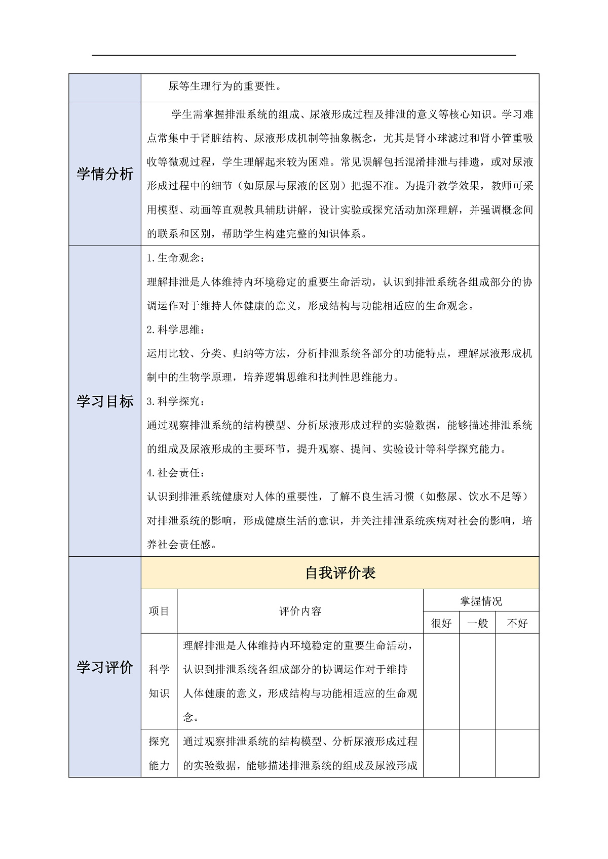人教版(新课标)生物七下 4.5《人体内废物的排出》教案第2页