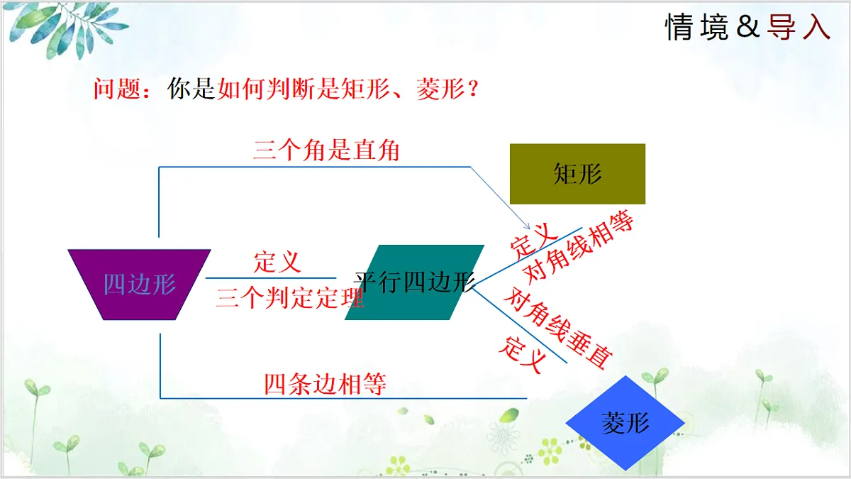17611883第4页