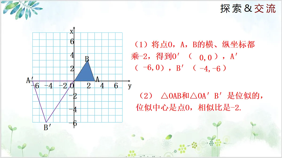 17611900第7页