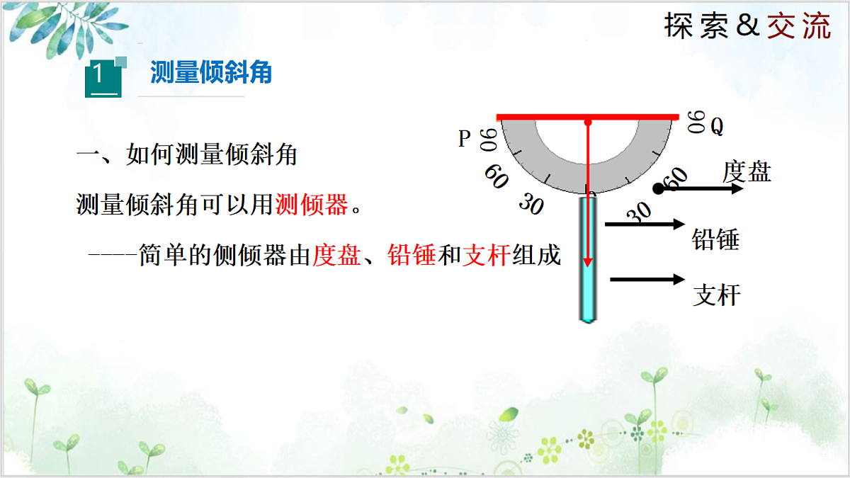 17611911第5页