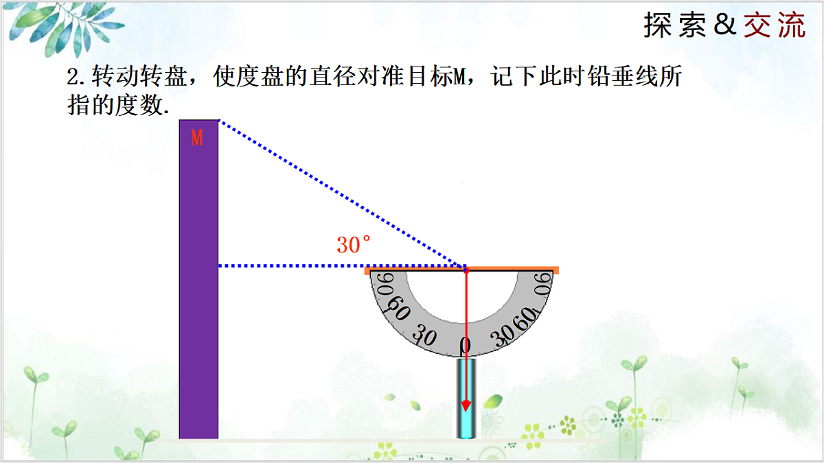 17611911第7页