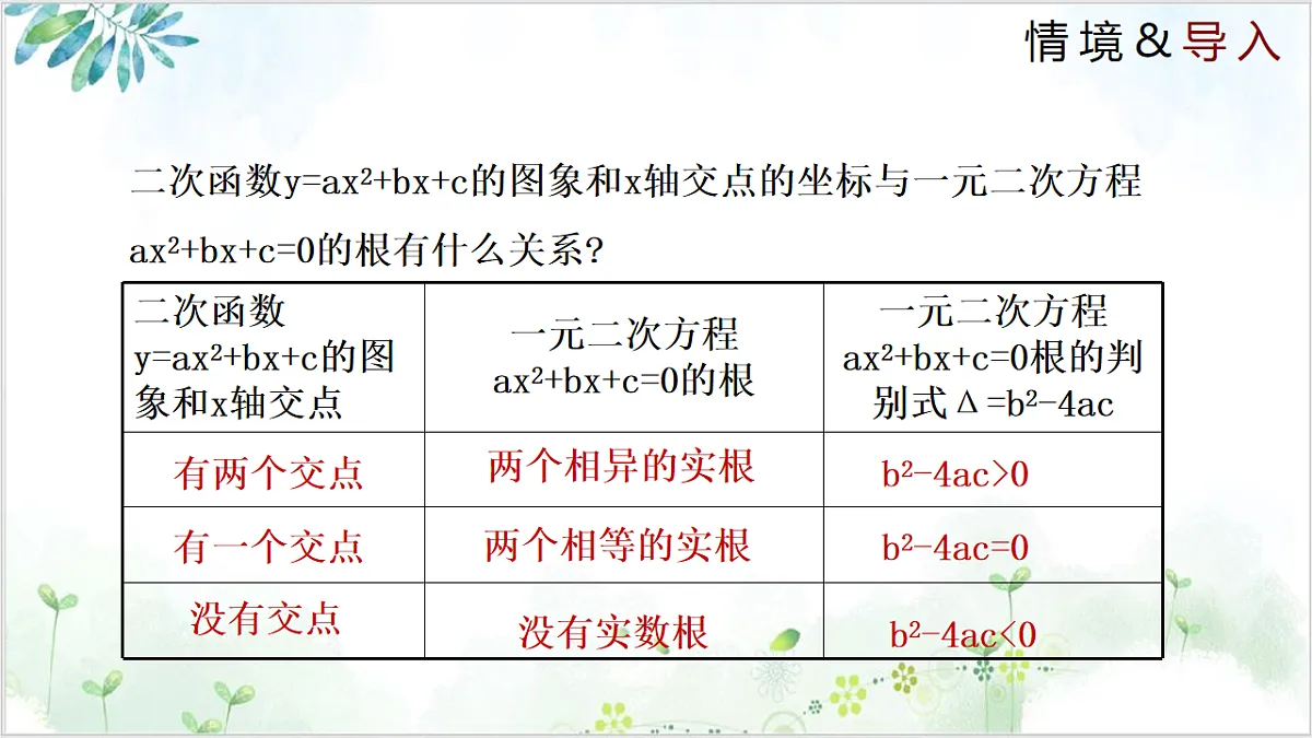 17611916第3页