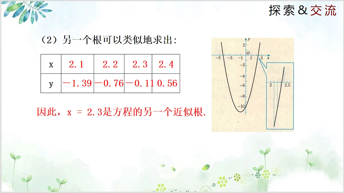 17611916第6页