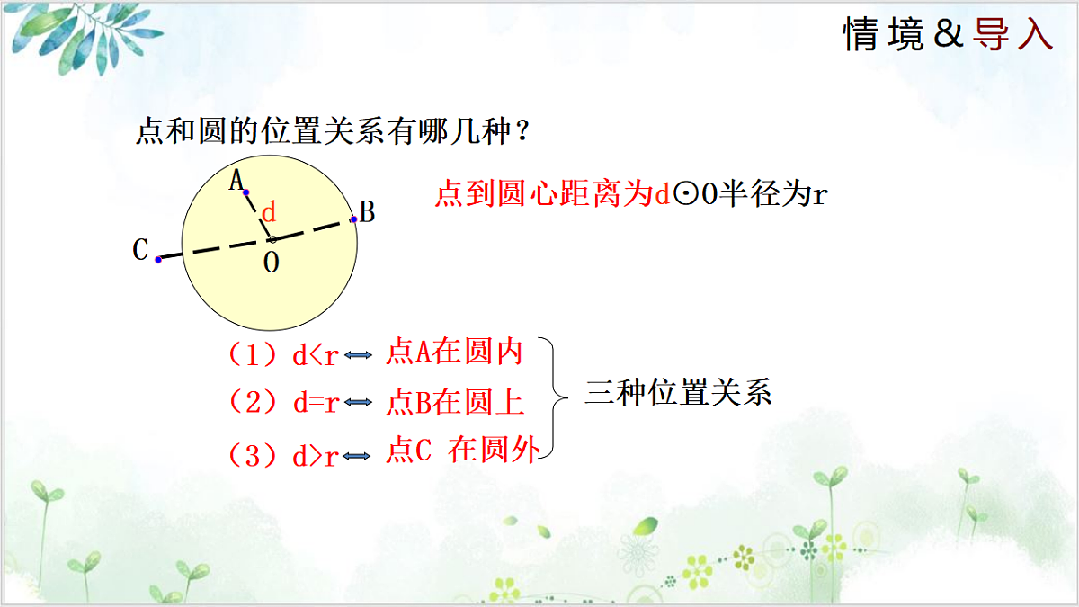 17611922第3页