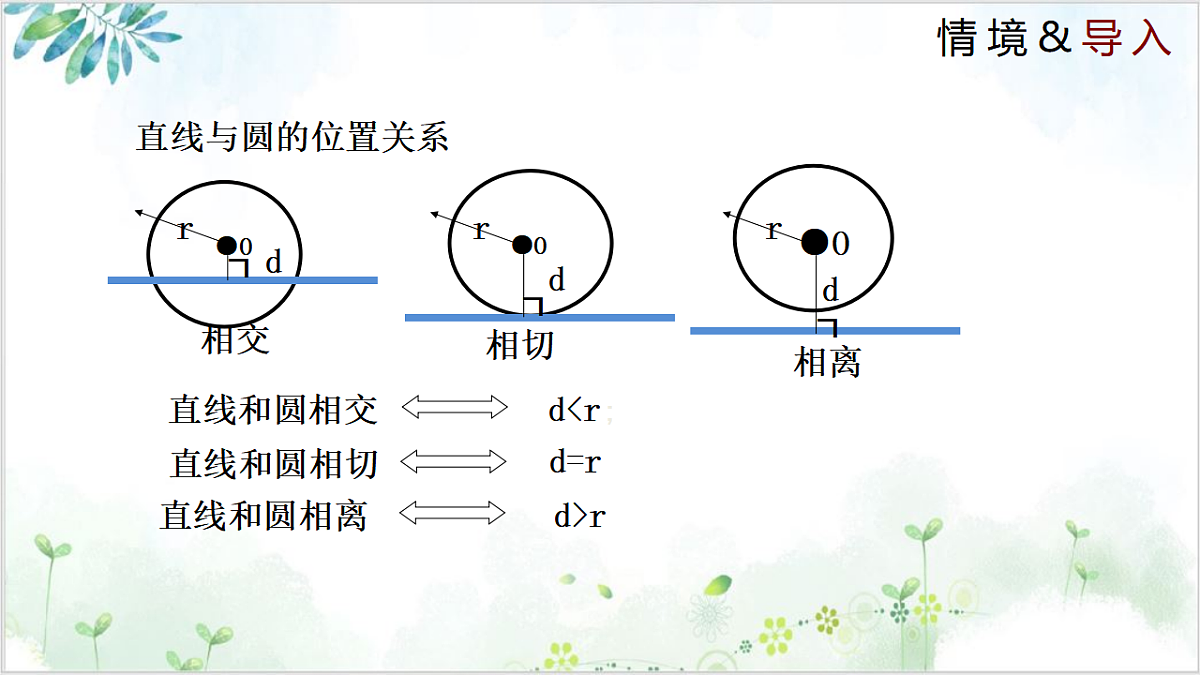17611923第3页