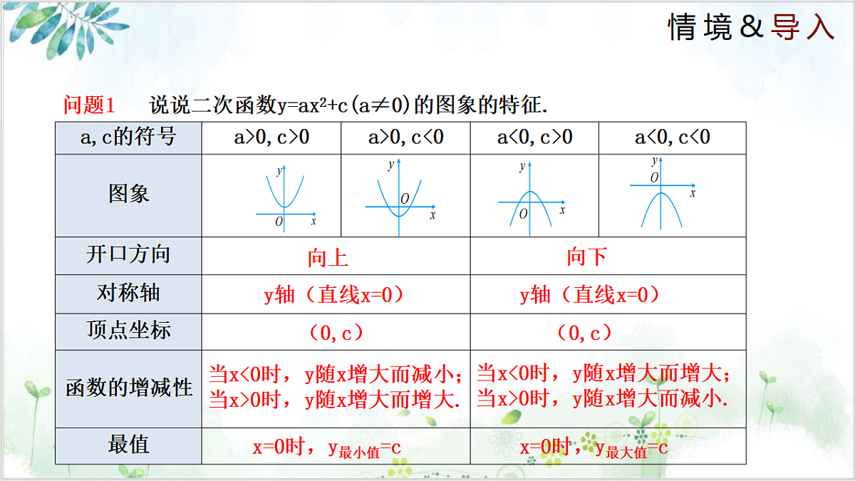 17611945第3页