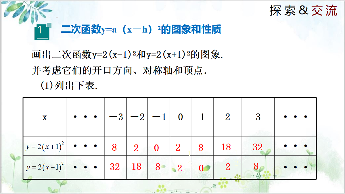 17611945第5页