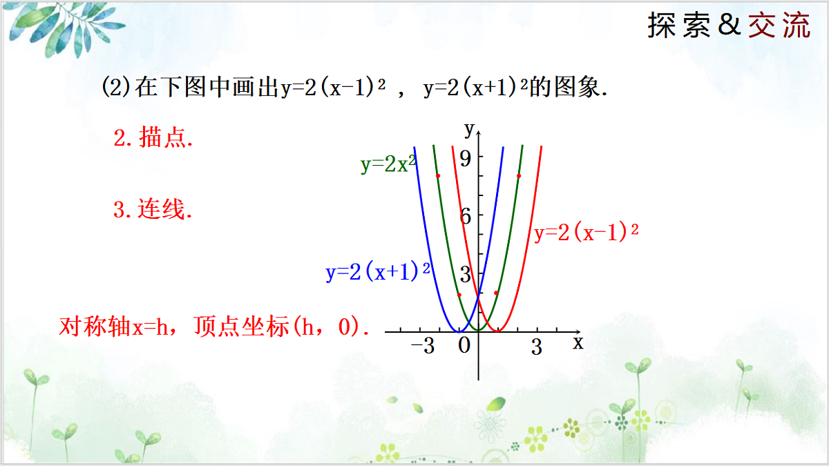 17611945第6页