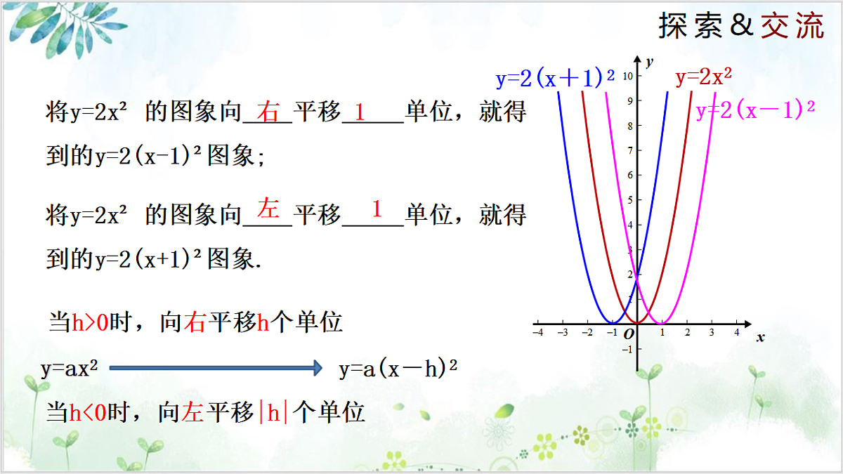 17611945第7页