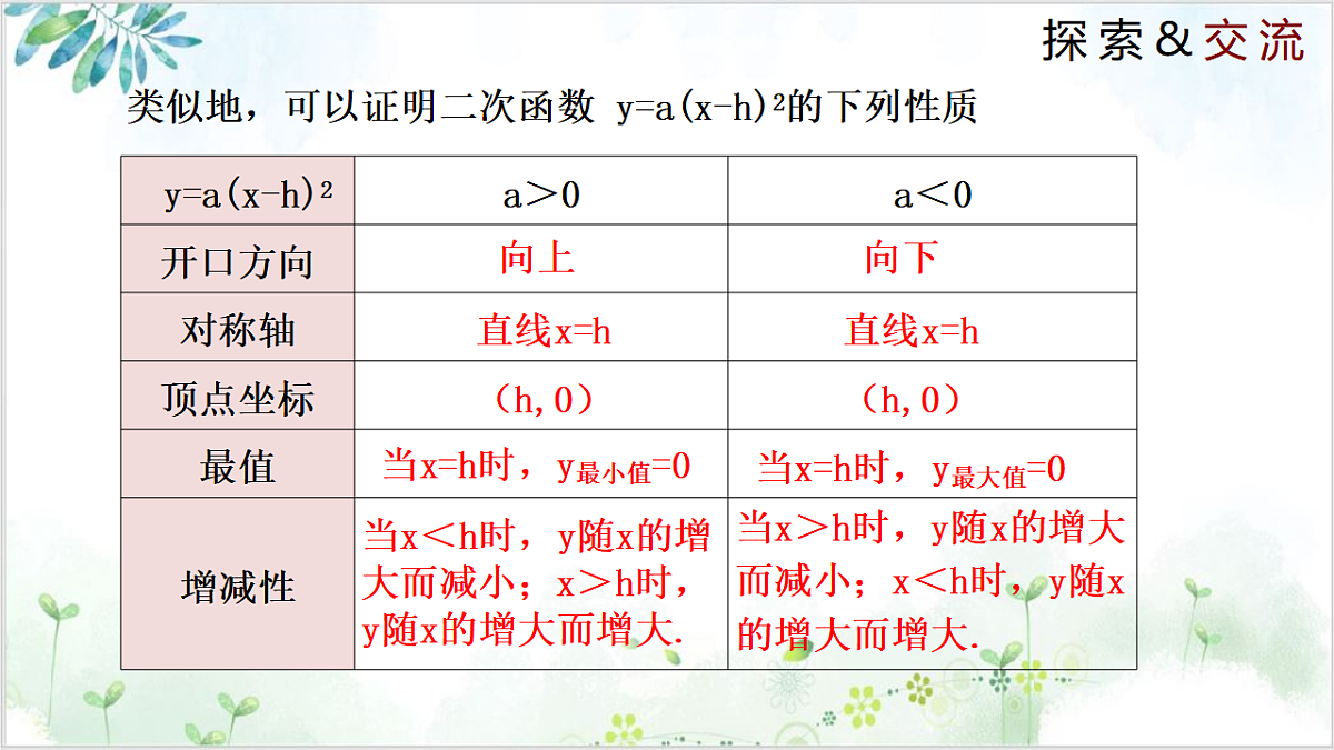 17611945第8页