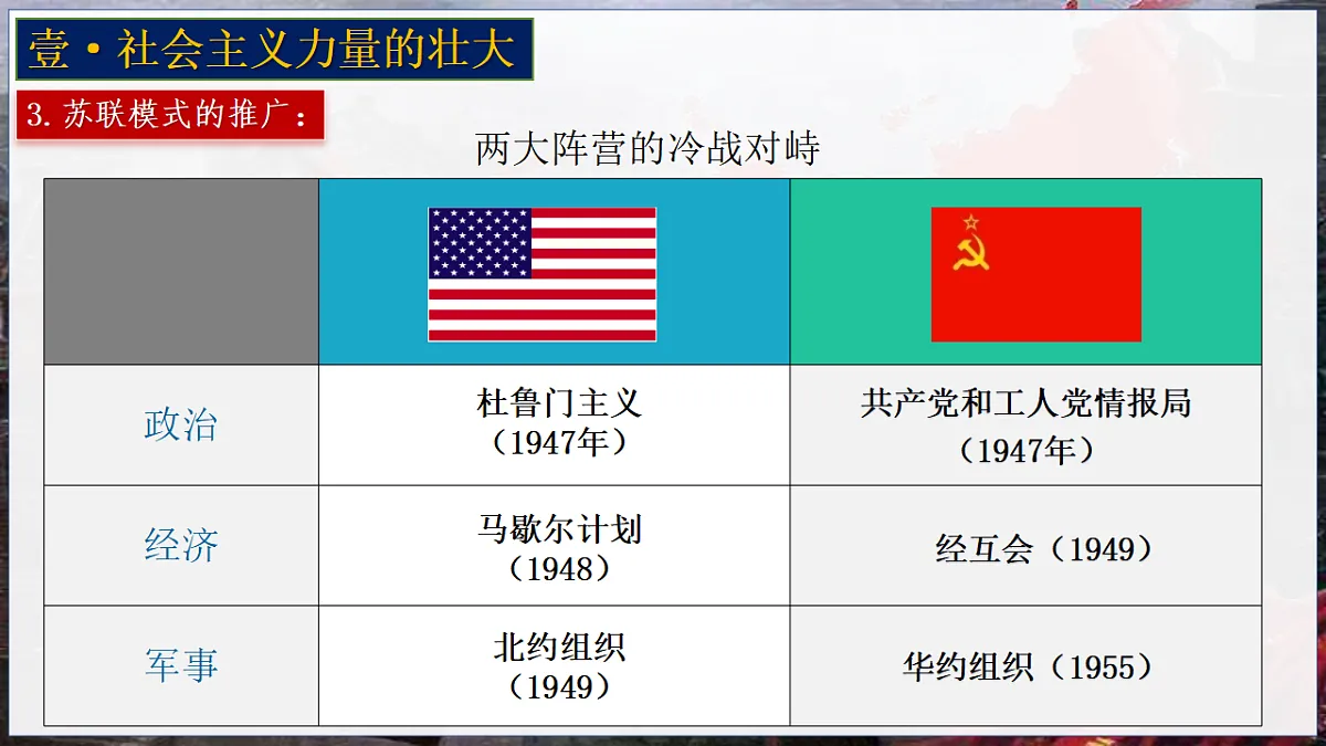 17612220第7页