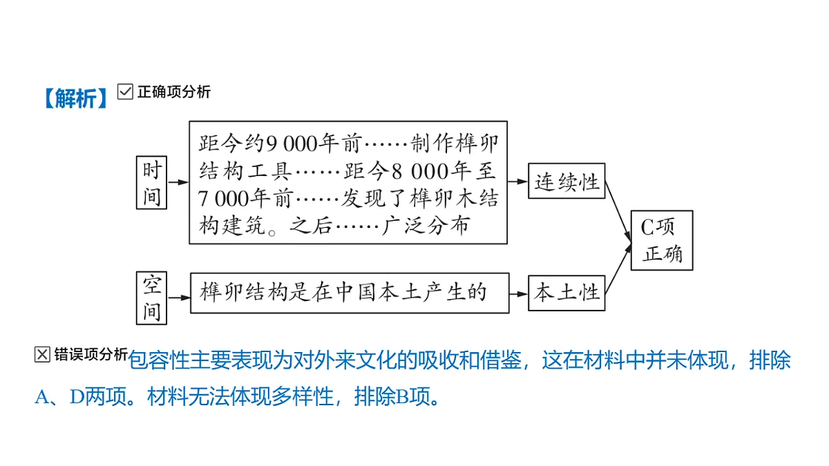 17612345第7页