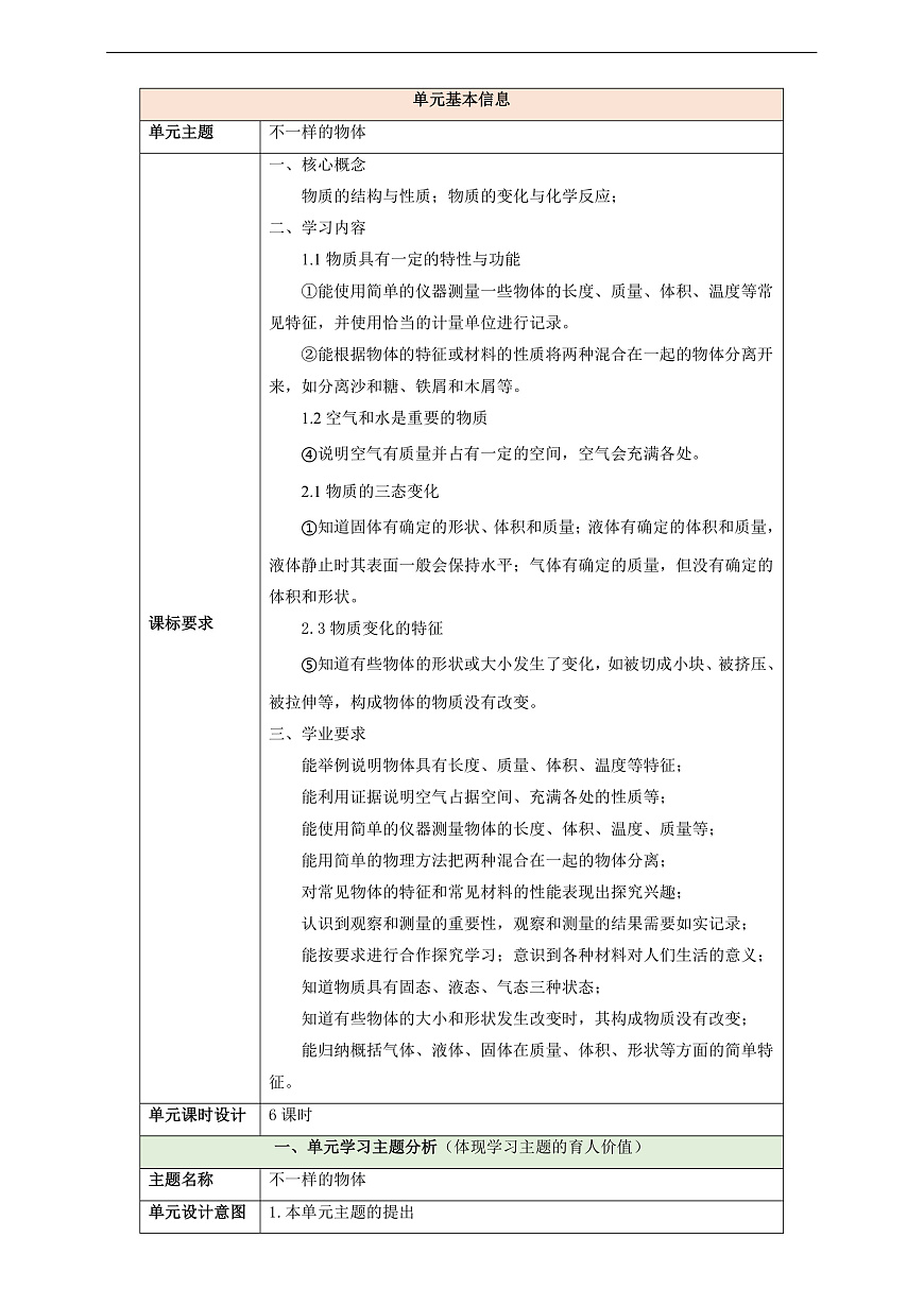 【教学评一体化】第四单元《不一样的物体》单元整体设计第1页