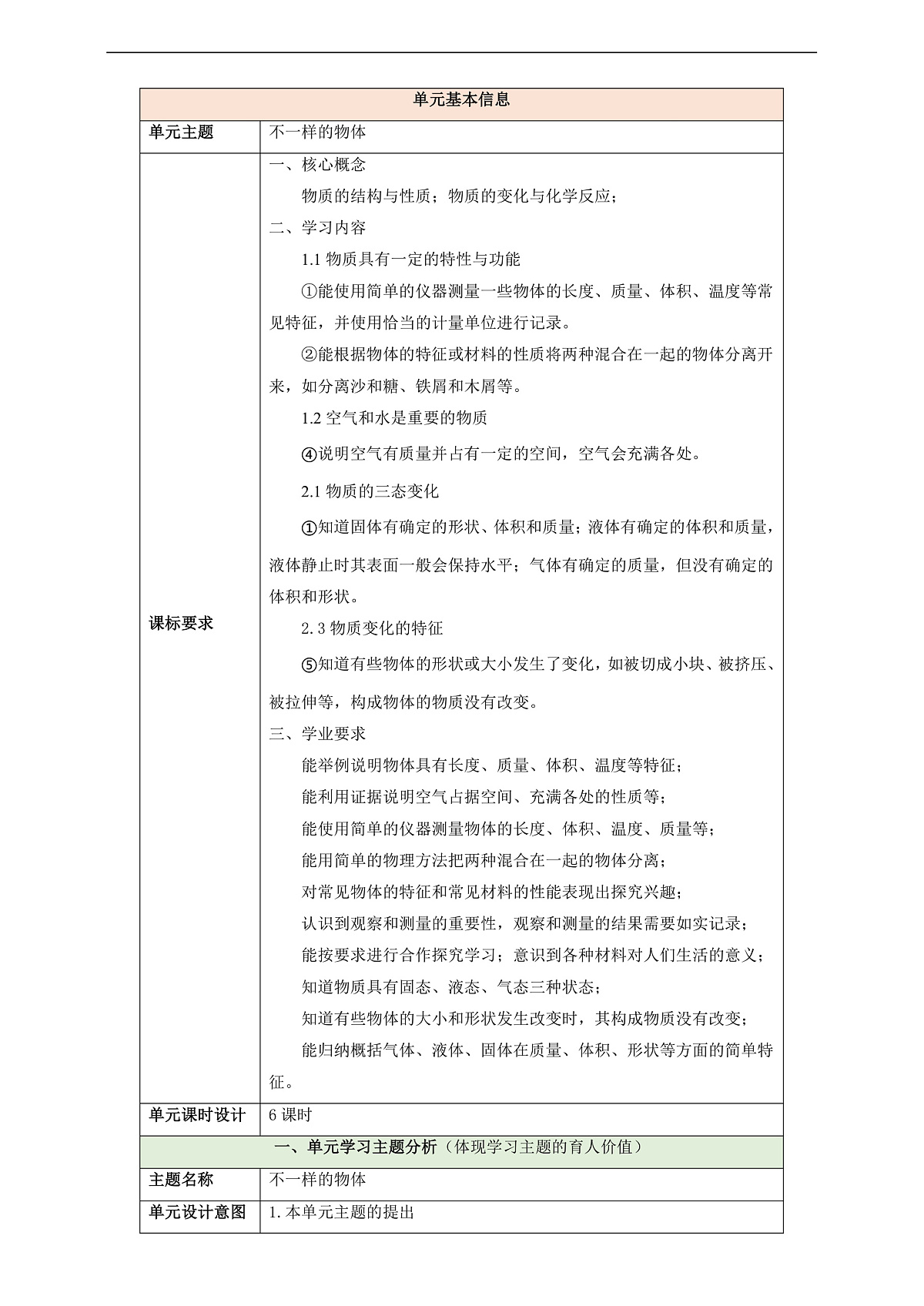 【教学评一体化】第四单元《不一样的物体》单元整体设计第1页