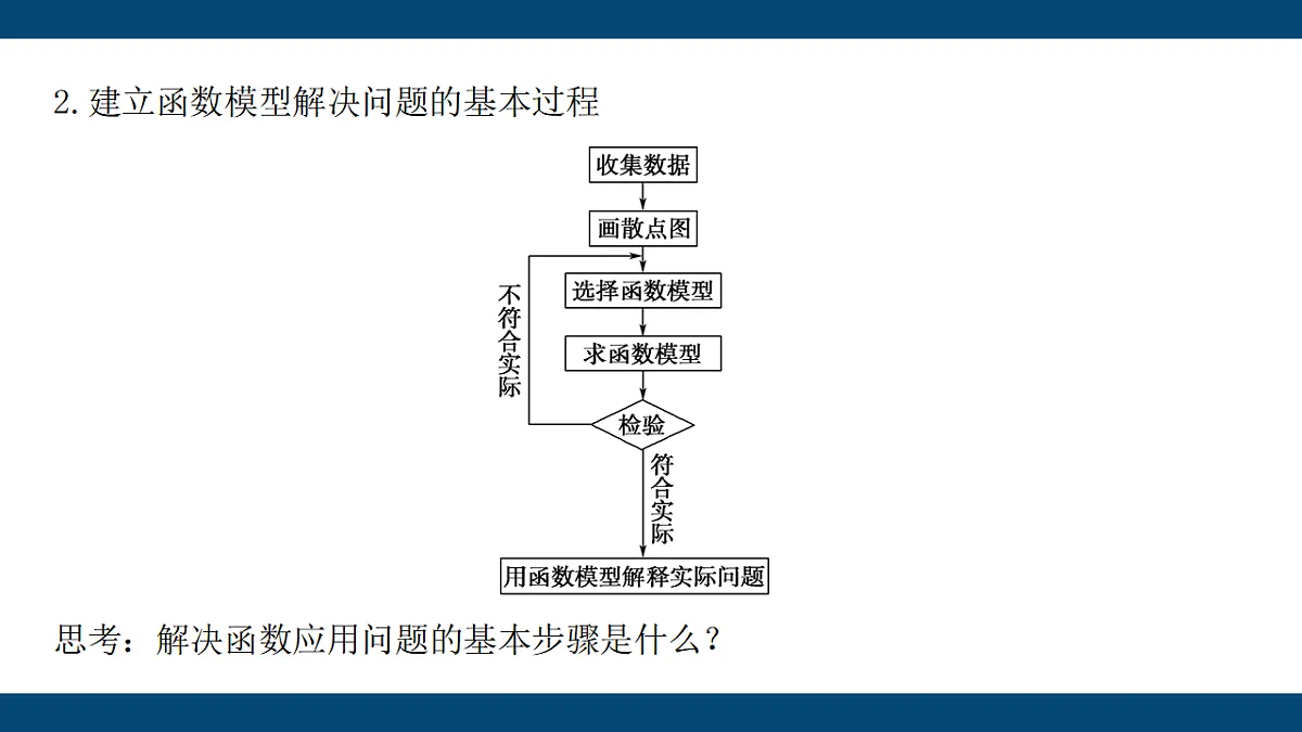 17612693第3页