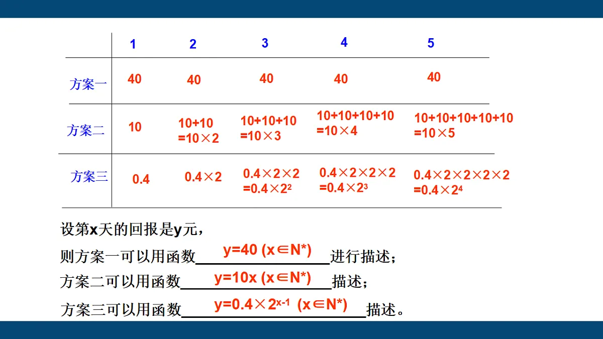 17612693第5页