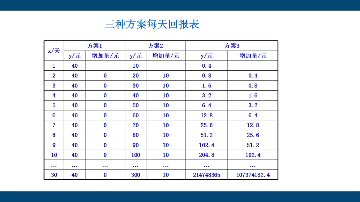 17612693第7页