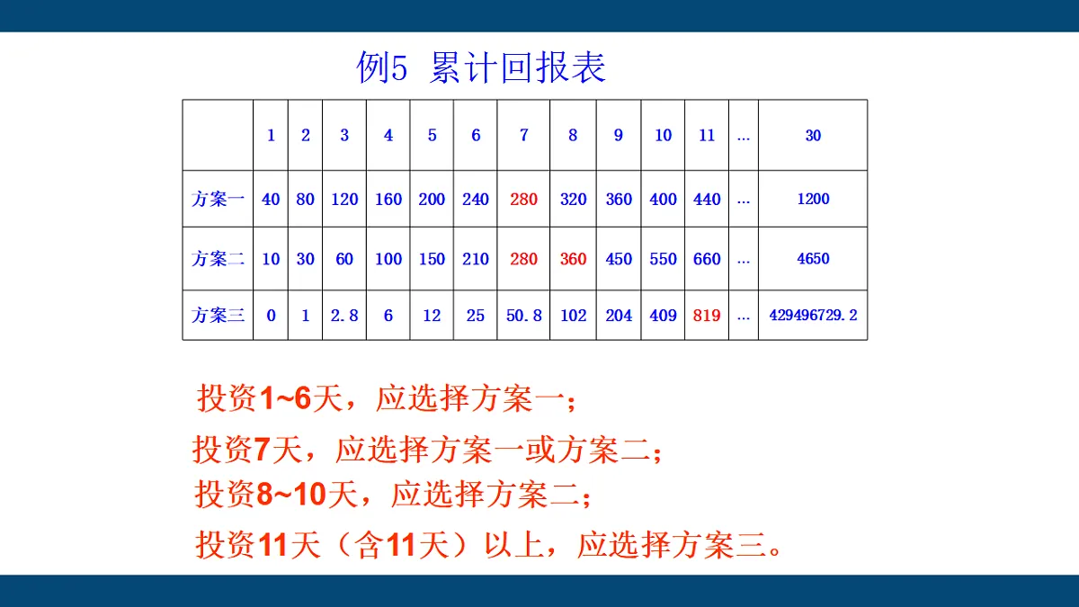 17612693第8页