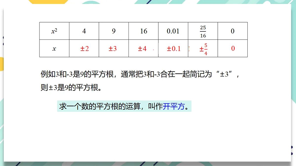 17612709第5页