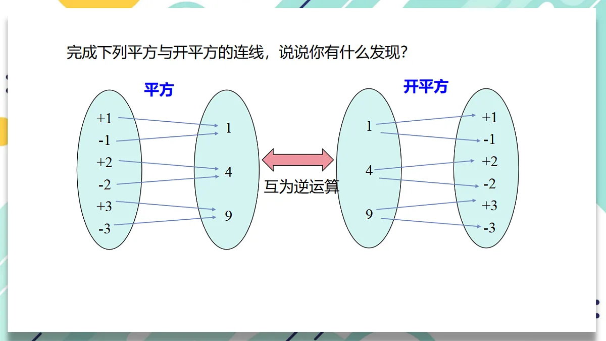 17612709第6页