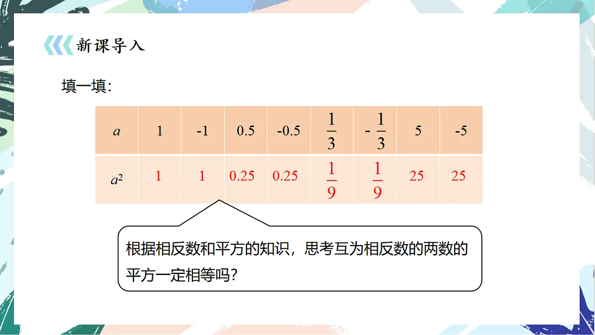 17612710第3页