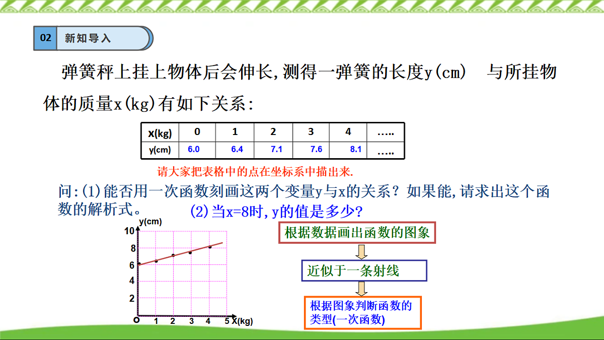 17612723第4页