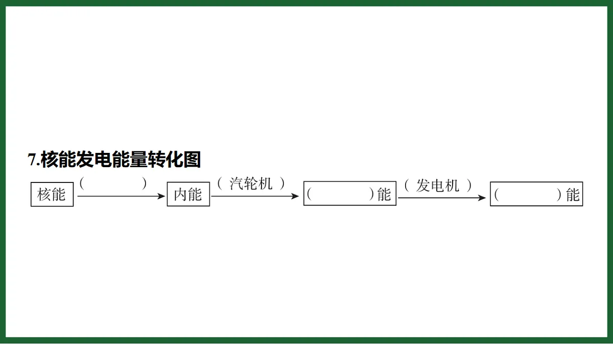 17612726第8页