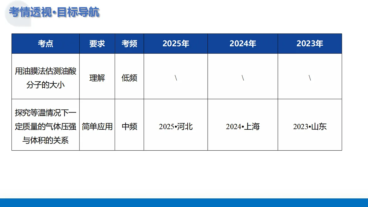 17612948第4页