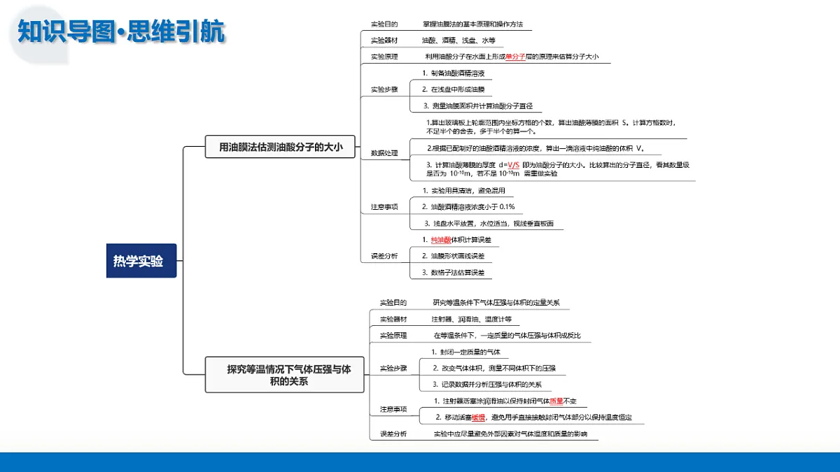 17612948第8页