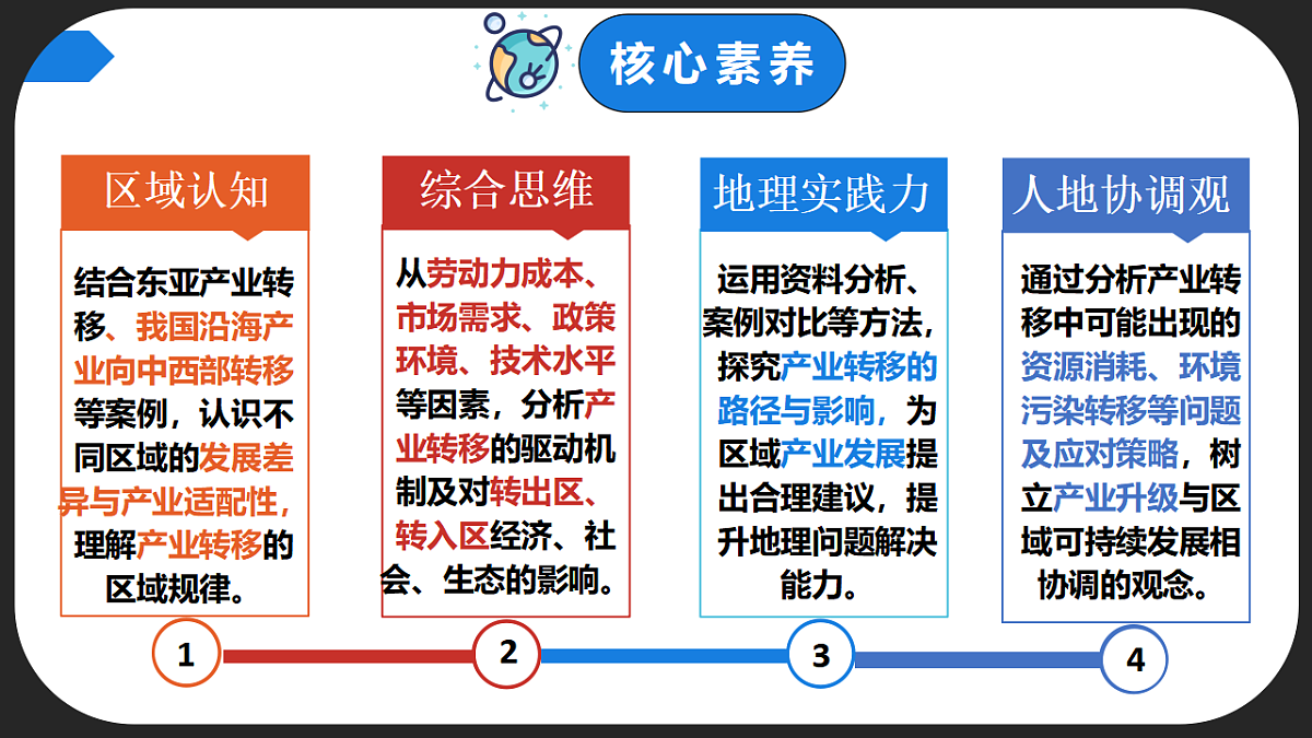 17612954第2页