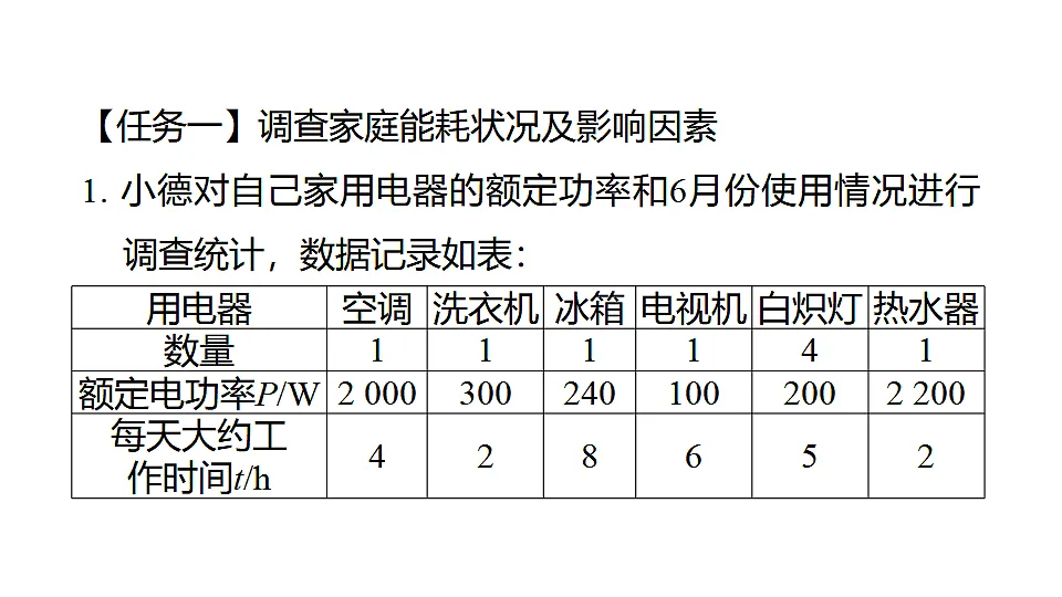 17613016第3页