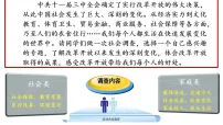 初中历史社会生活的变迁图片ppt课件