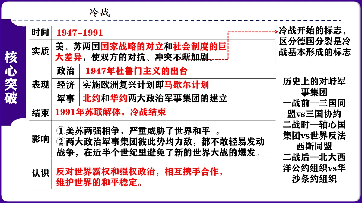 17613565第3页