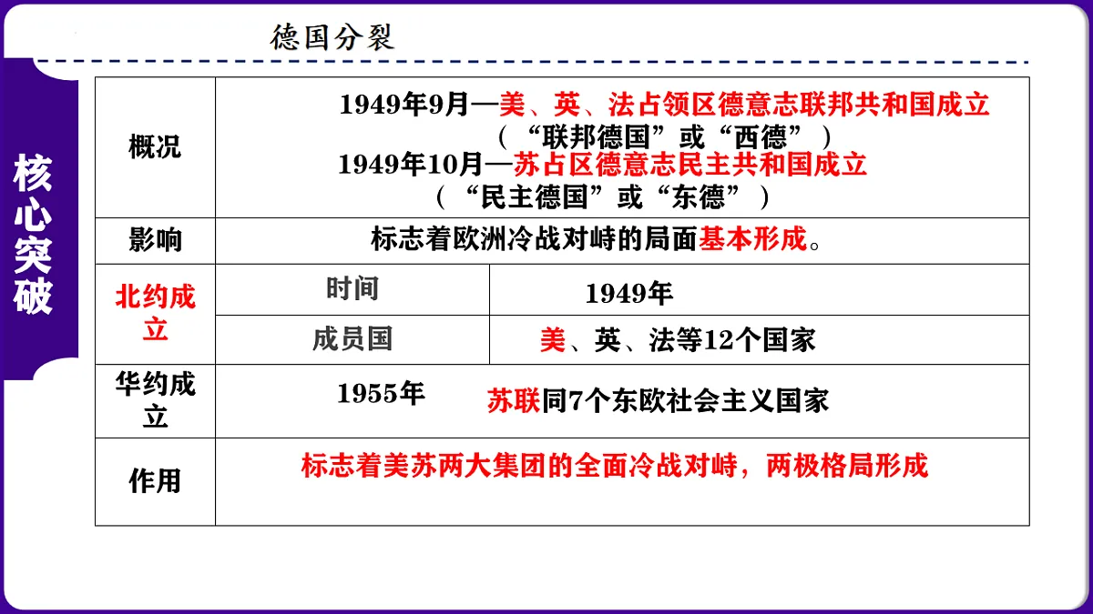 17613565第4页
