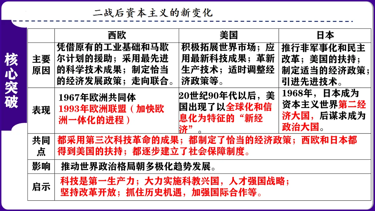 17613565第5页