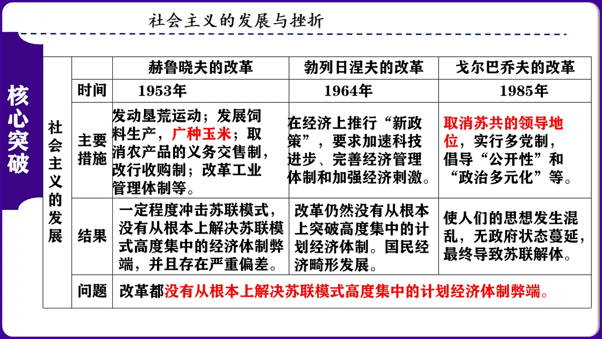17613565第8页