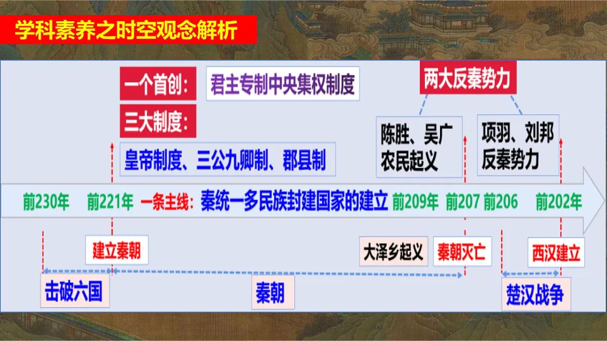 17614647第3页