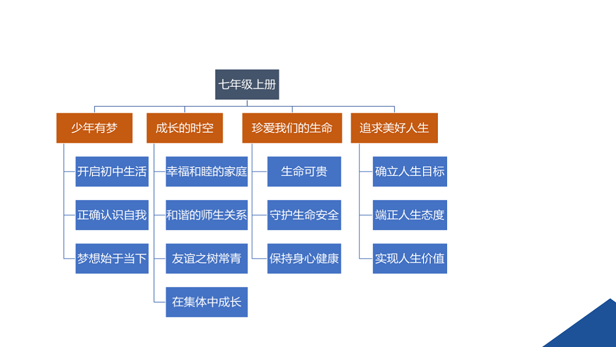 17614722第2页