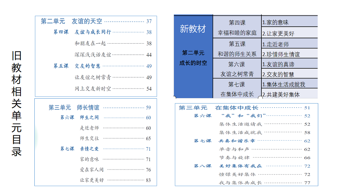 17614722第3页