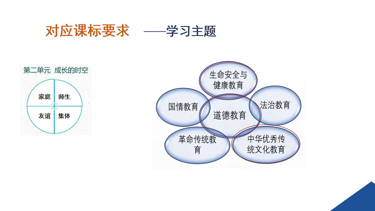 17614722第6页