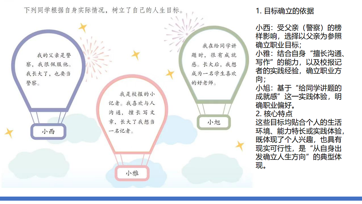 17615148第8页